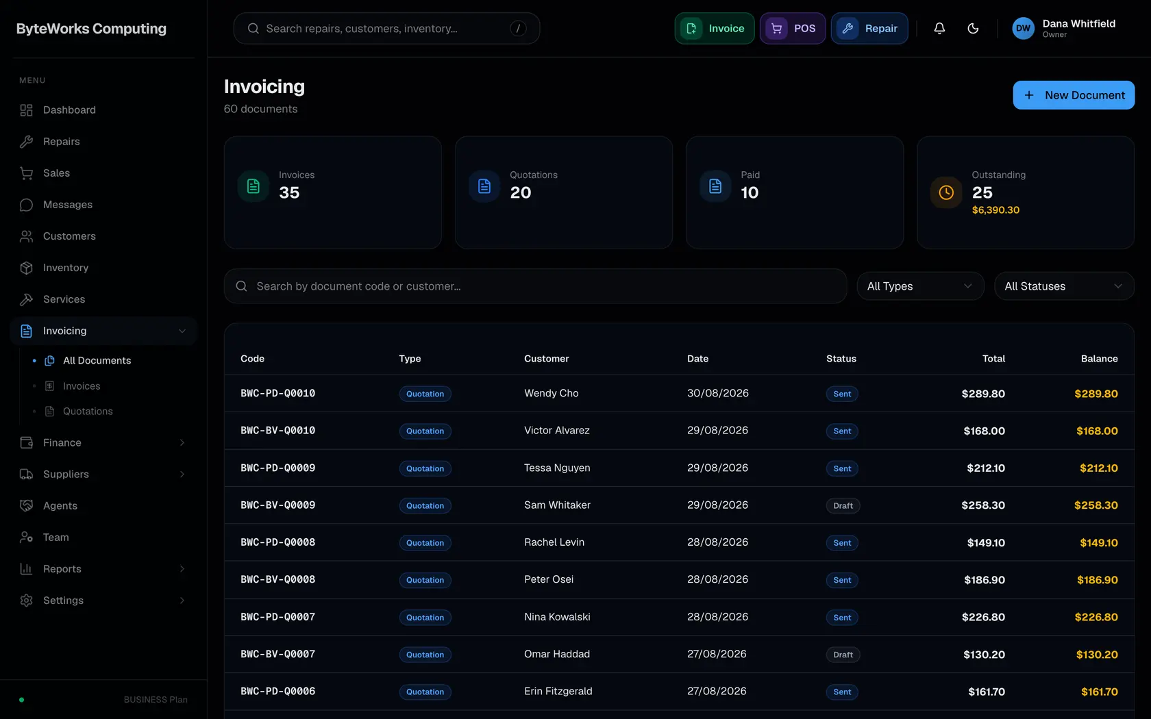The Fixmo invoicing screen, showing quotations and invoices together with how many are paid and how much is still outstanding.